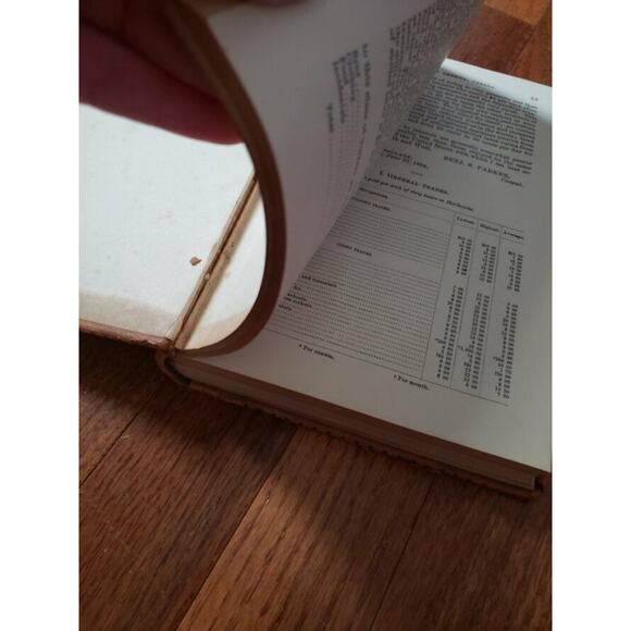 Index to the Executive Documents House of Representatives 2nd Session 1884-85 - Picture 3 of 10